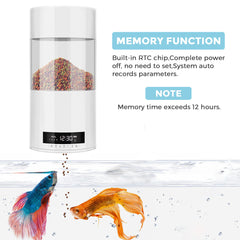 Automatic fish feeder