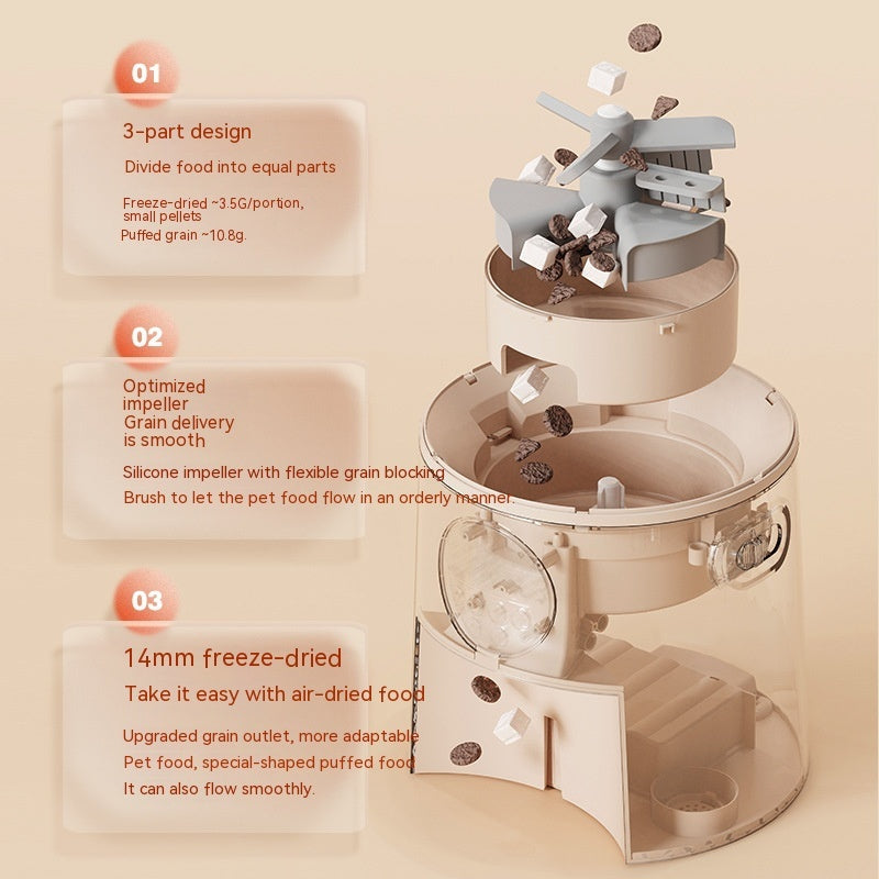 Automatic Pet Feeder