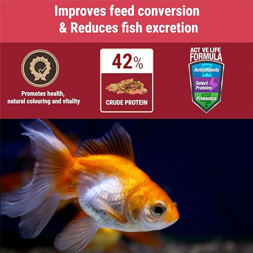 Tetra Goldfish Flakes, Nutritionally Balanced Diet For Aquarium Fish, Vitamin C Enriched Flakes, 0.42 oz