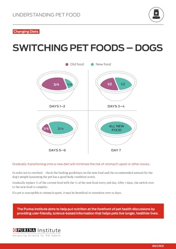 Purina ONE Wet Dog Food True Instinct Classic Ground Grain-Free Formula With Real Beef and Bison High Protein Dog Food - (Pack of 12) 13 oz. Cans