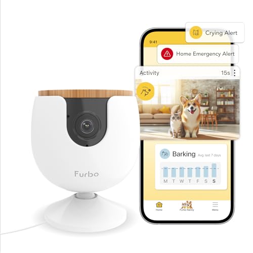 Pet Camera with Speaker