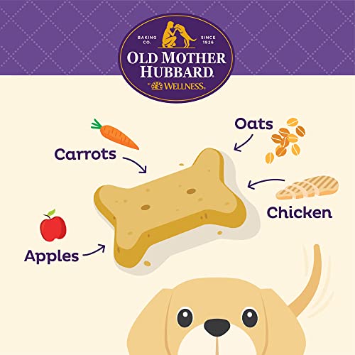 Old Mother Hubbard by Wellness Classic Natural Puppy Treats, Crunchy Oven-Baked Biscuits, Ideal for Training, Mini Size Dog Treats, 20 ounce bag