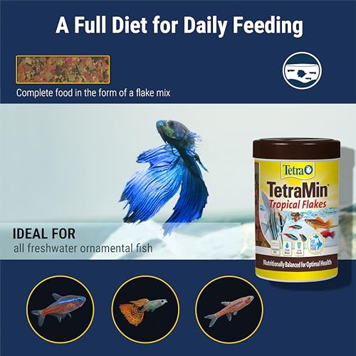 TetraMin Nutritionally Balanced Tropical Flake Food for Tropical Fish