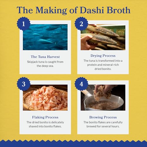 INABA Dashi Delights for Cats, Shredded Chicken with Bonito Flake Broth, 2.5 Ounce Cup, 12 Cups Total, Tuna Variety