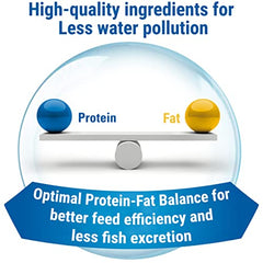 TetraMin Nutritionally Balanced Tropical Flake Food for Tropical Fish