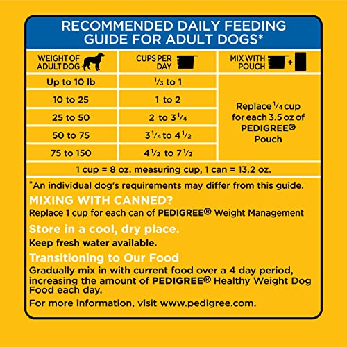 Pedigree Healthy Weight Adult Dry Dog Food, Roasted Chicken and Vegetable Flavor, 14 lb. Bag