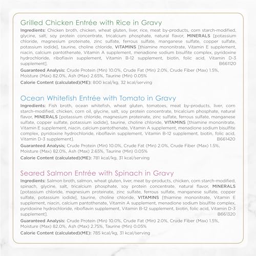 Purina Fancy Feast Gourmet Wet Cat Food Variety Pack, Petites Gravy Collection, break-apart tubs, 24 servings - (Pack of 12) 2.8 oz. Tubs