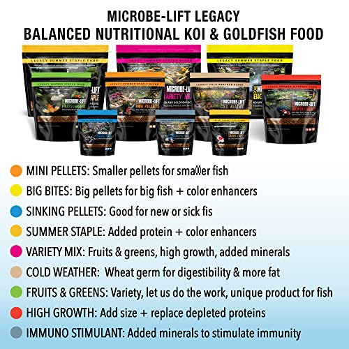 Microbe-Lift MLLMPSM Mini Floating Fish Food Pellets for Ponds, Water Gardens, and Fountains, for Small Live Goldfish and Koi, 12 Ounces