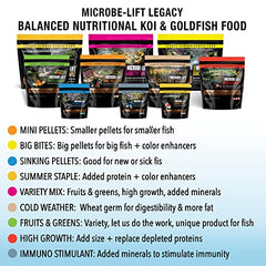 Microbe-Lift MLLMPSM Mini Floating Fish Food Pellets for Ponds, Water Gardens, and Fountains, for Small Live Goldfish and Koi, 12 Ounces