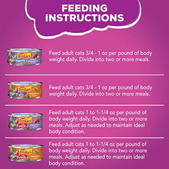 Purina Friskies Gravy Wet Cat Food Variety Pack, Poultry Shreds, Meaty Bits & Prime Filets - (Pack of 32) 5.5 oz. Cans