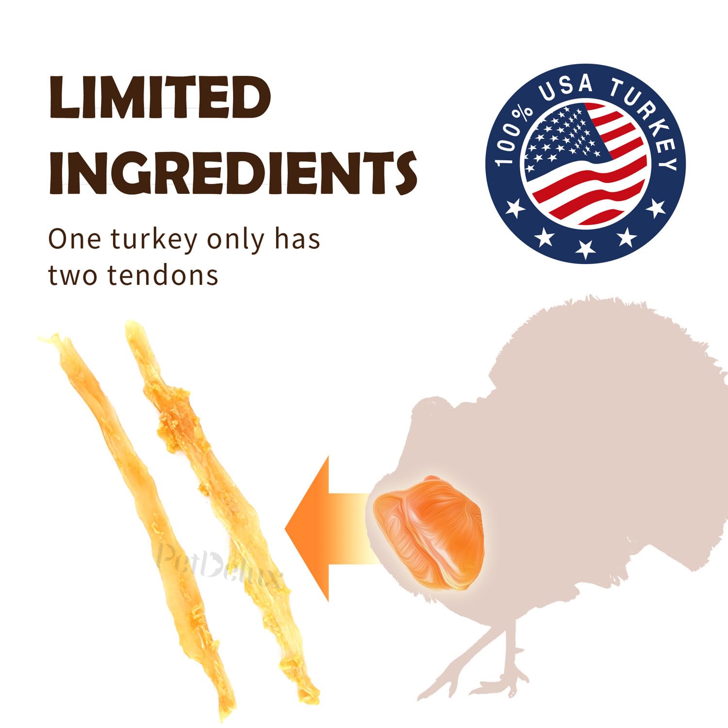 iPaw Turkey Tendon for Dogs, Dog Treats for Signature Series, All Natural Human Grade Puppy Chew, Ingredient Sourced from USA, Hypoallergenic, Rawhide Alternative, 1 Unit/Pack Bone (Large)…