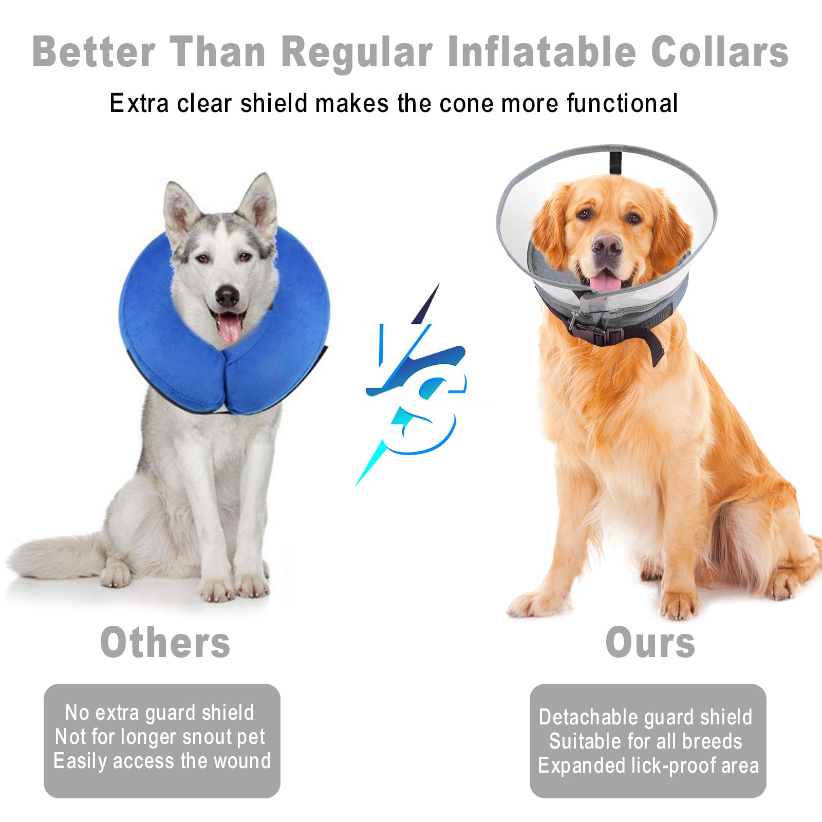 Dog Cone Collar, Inflatable Dog Cone After Surgery for Small Medium Large Dogs, Soft Dog Cone of Alternative with Enhanced Anti-Licking Guard Shield for Pets (Grey, S (Neck: 5"-8"))