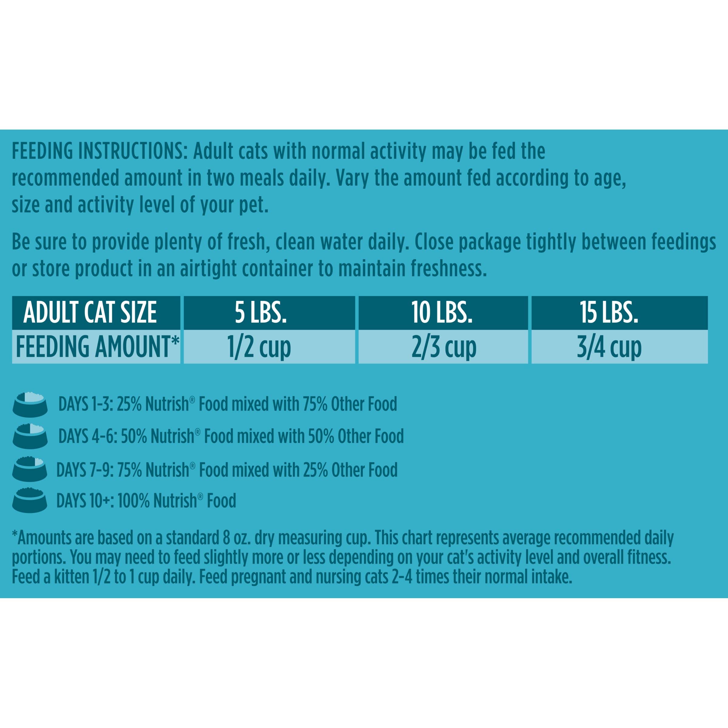 Rachael Ray Nutrish Premium Natural Dry Cat Food with Added Vitamins, Minerals & Other Nutrients, Real Salmon & Brown Rice Recipe, 6 Pound Bag