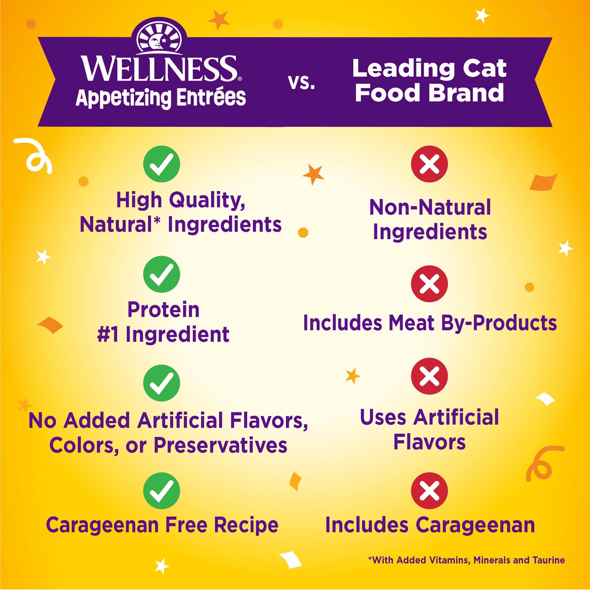 Wellness® Appetizing Entrées™ Flaked Tuna Recipe in Broth Natural Wet Cat Food, 1.4 oz Pouch (Pack of 8