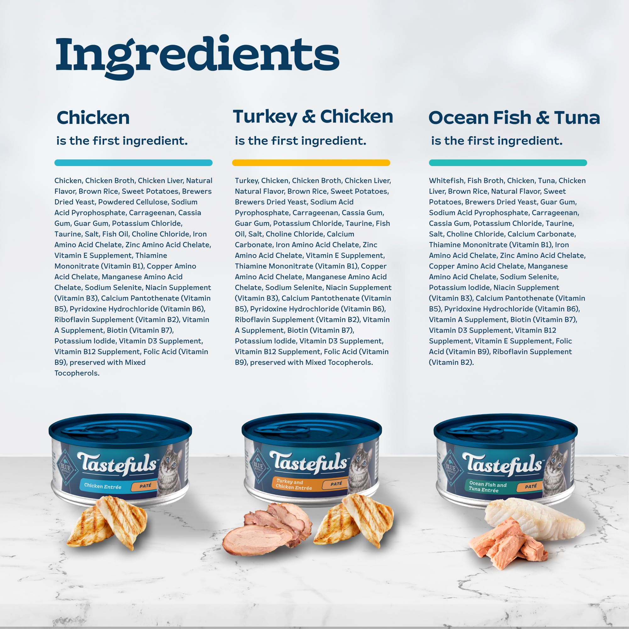 Blue Buffalo Tastefuls Wet Cat Food Paté Variety Pack, Made with Natural Ingredients | Chicken, Turkey & Chicken, Ocean Fish & Tuna Entrées, 5.5-oz. Cans (24 Count, 8 of Each)